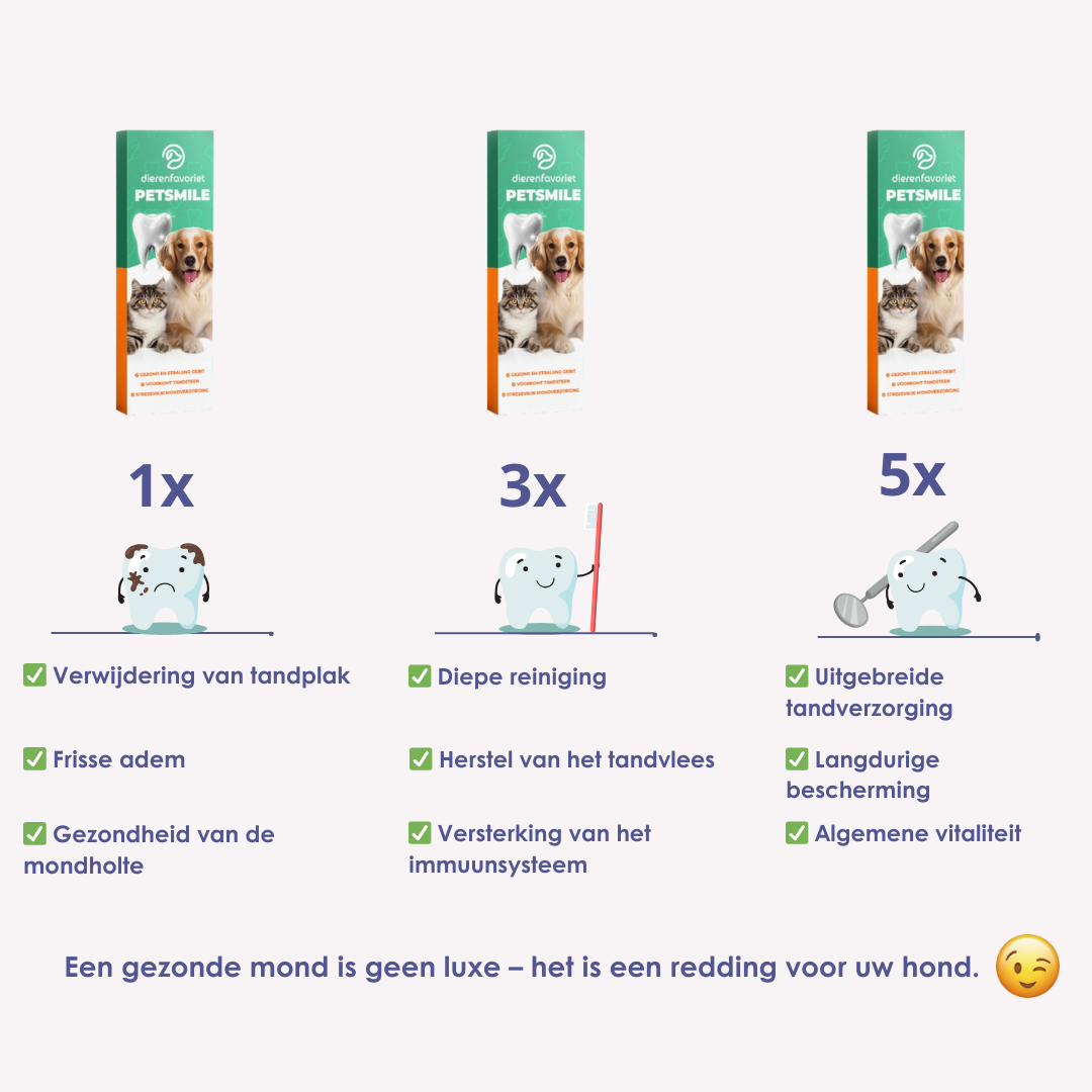 PetSmile™ | Zeg vaarwel tegen tandplak en een stinkende adem!