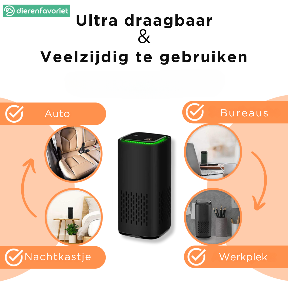 PetBreeze™ | Waar huisdieren genieten van frisse lucht, de hele dag door!