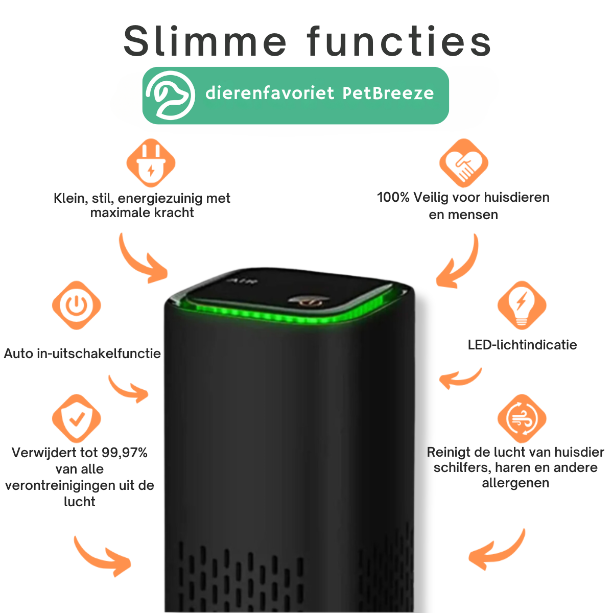 PetBreeze™ | Waar huisdieren genieten van frisse lucht, de hele dag door!