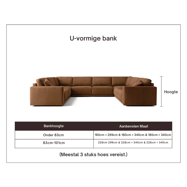 CouchGuard™ | Omkeerbare Winter Bankhoes