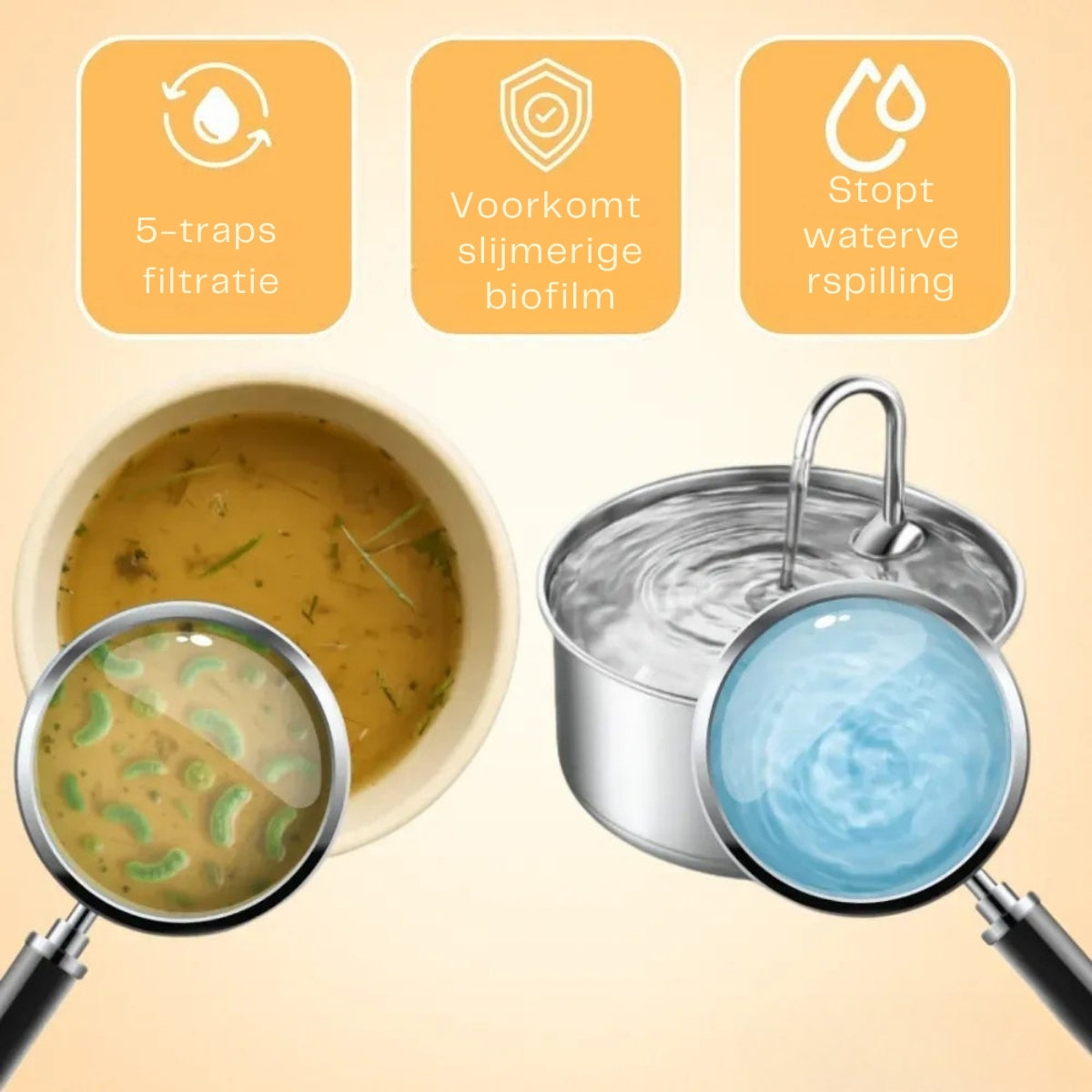 HydroPet | Anti-Bacteriële Drinkfontein