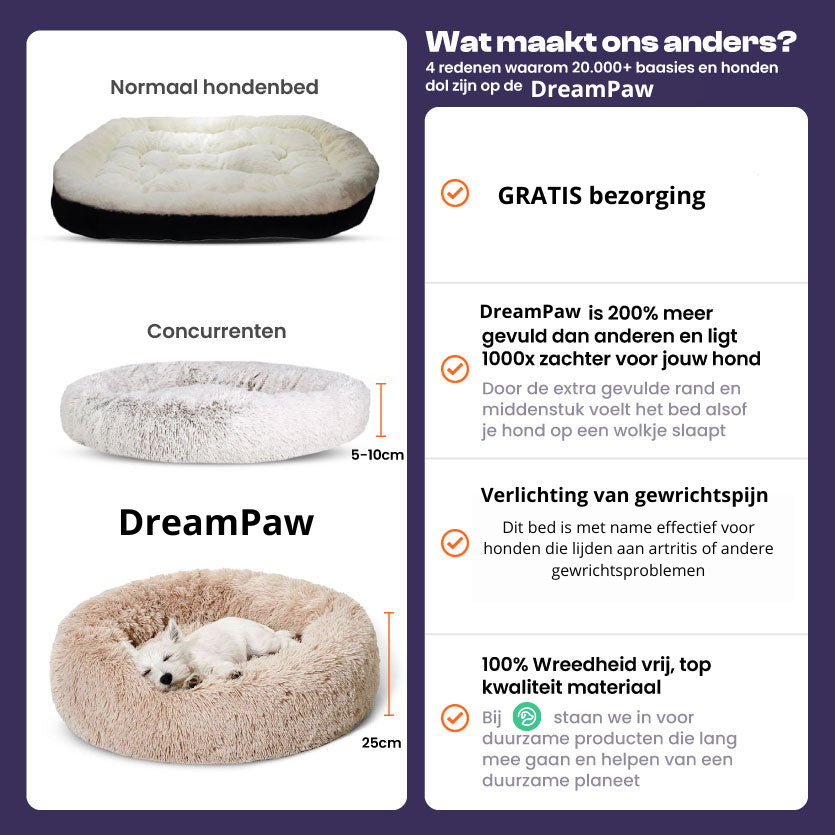 DreamPaw™ | Waar pootjes rust vinden en dromen beginnen!